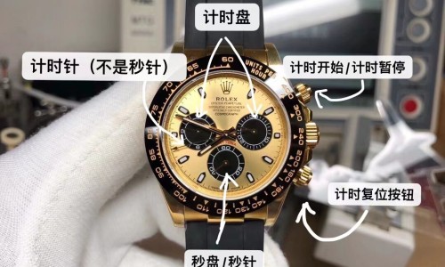 （教学用のテキストと画像）科学普及